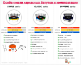 Батут UNIX line SUPREME GAME 16 ft (green) + Basketball
