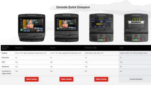 Беговая дорожка Matrix Endurance. Консоль LED