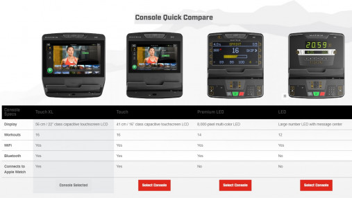 Беговая дорожка Matrix Lifestyle. Консоль Touch XL