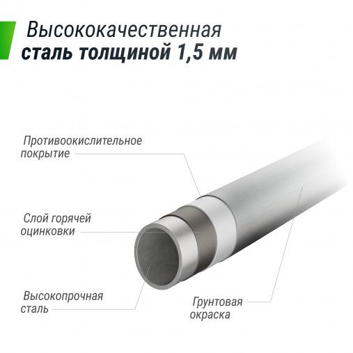 Батут UNIX Line SUPREME BASIC 10 ft (Green) 3,05 м зеленый