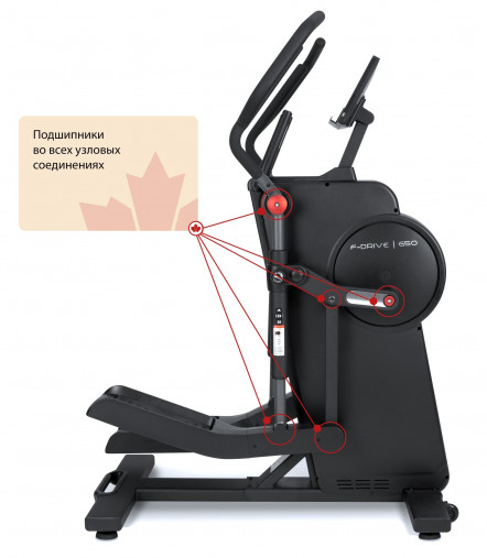Эллиптический тренажер Bionique F-Drive G50 Эллиптический тренажер Bionique F-Drive G50