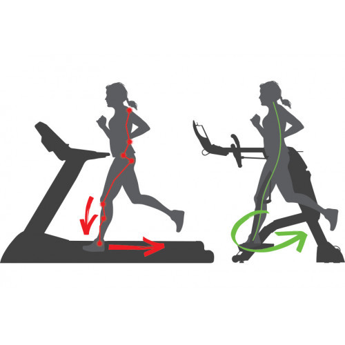 Тренажер-экзоскелет Zero Runner Octane ZR8000 Smart Тренажер-экзоскелет Zero Runner Octane ZR8000 Smart