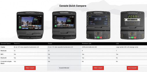 Кардиотренажер Лестница-степпер Matrix Endurance. Консоль Touch Base Кардиотренажер Лестница-степпер Matrix Endurance. Консоль Touch Base