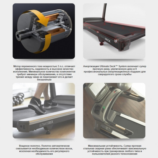 Беговая дорожка Matrix T70 XER-V2 с сенсорным 10" тачскрин дисплеем, премиальная нескладная полупрофессиональная Беговая дорожка Matrix T70 XER-V2 с сенсорным 10" тачскрин дисплеем, премиальная нескладная полупрофессиональная