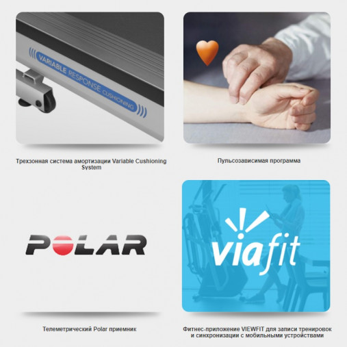 Беговая дорожка Horizon Fitness Omega Z Беговая дорожка Horizon Fitness Omega Z