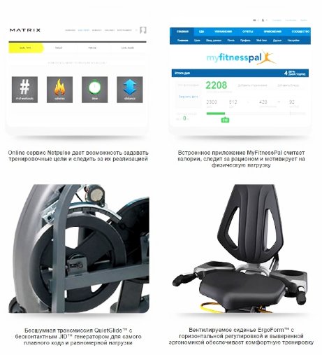 Велоэргометр Matrix R7XI (v.05) Велоэргометр Matrix R7XI (v.05)