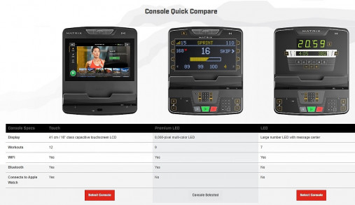 Вертикальный велотренажер Matrix Performance. Консоль Premium LED