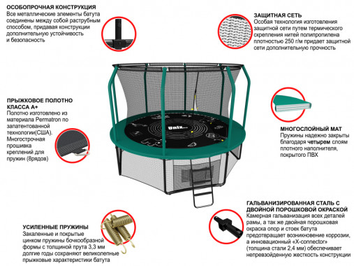 Батут пружинный с защитной сеткой UNIX line SUPREME GAME 16ft (синий) + баскетбольный набор Батут пружинный с защитной сеткой UNIX line SUPREME GAME 16ft (синий) + баскетбольный набор