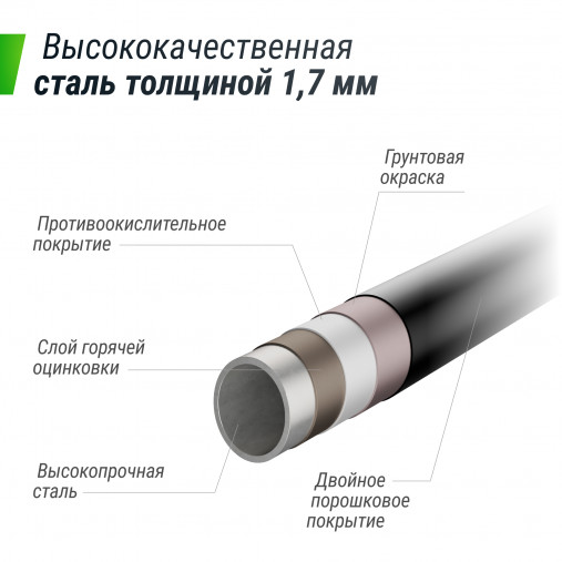 Батут каркасный UNIX line 14 ft (4.27 м) SUPREME GAME (зеленый) с внутренней защитной сетью и лесницей Батут каркасный UNIX line 14 ft (4.27 м) SUPREME GAME (зеленый) с внутренней защитной сетью и лесницей