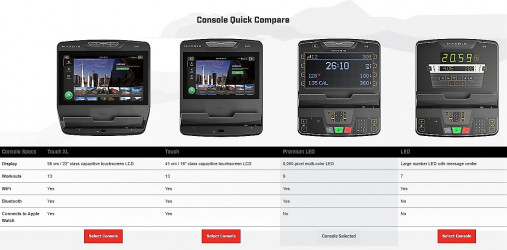 Лестница-эскалатор Matrix Lifestyle ClimbMill. Консоль Premium LED Лестница-эскалатор Matrix Lifestyle ClimbMill. Консоль Premium LED