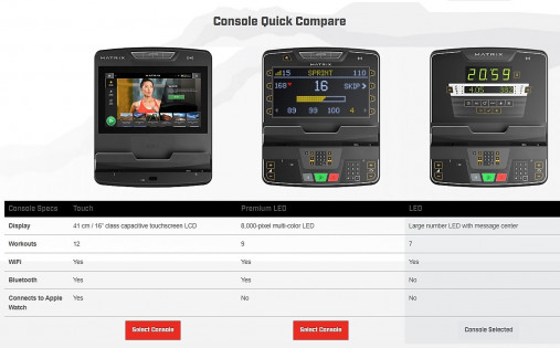 Степпер Matrix Endurance. Консоль LED